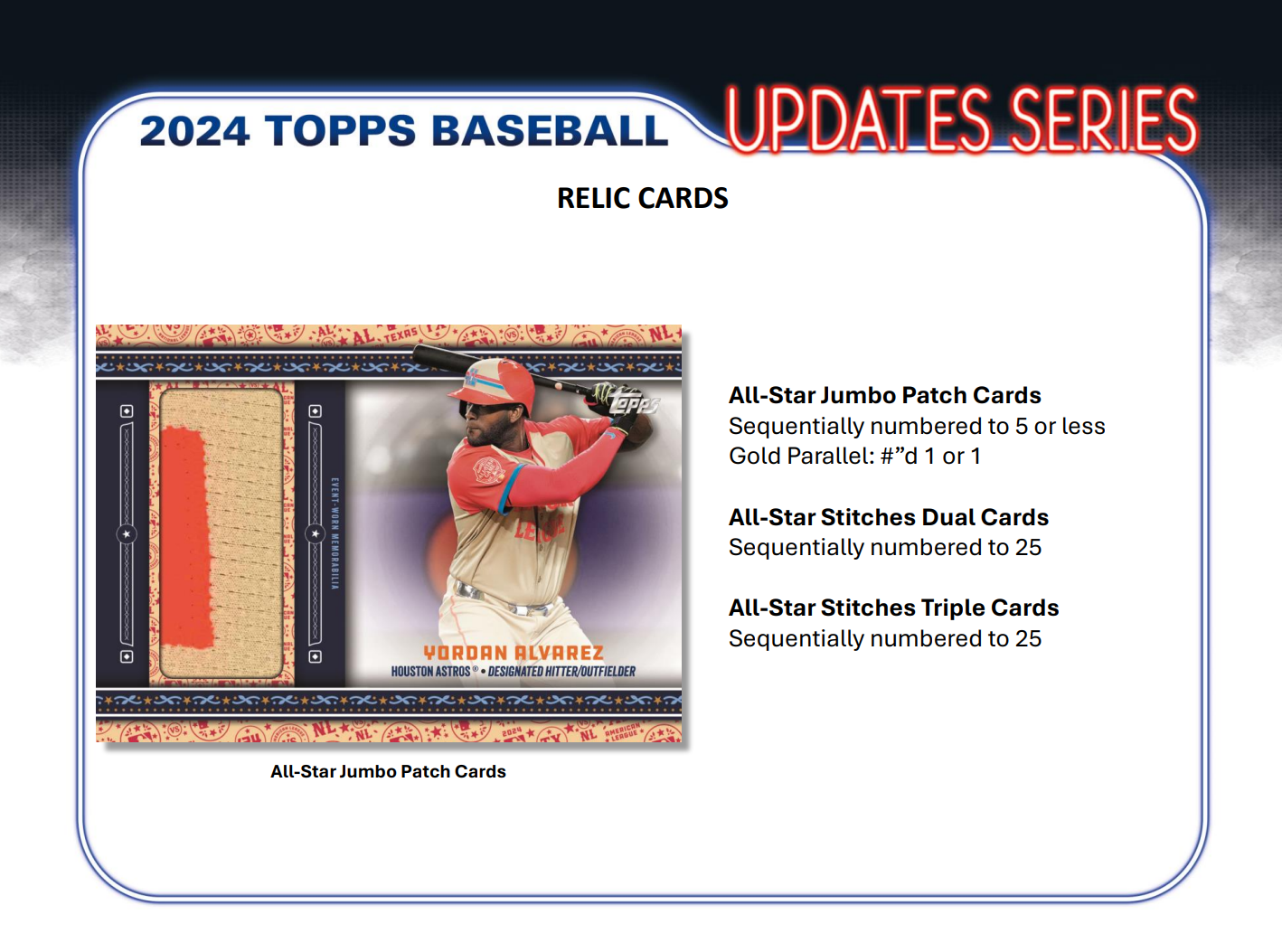 2024 Topps Update Baseball 14-Card Retail Pack