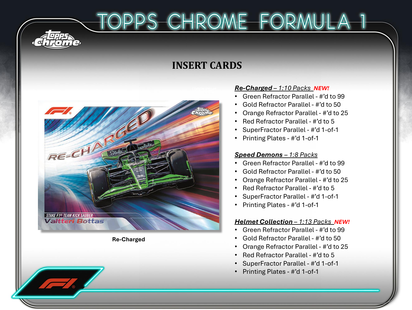 2024 Topps Chrome Formula 1 Value Box