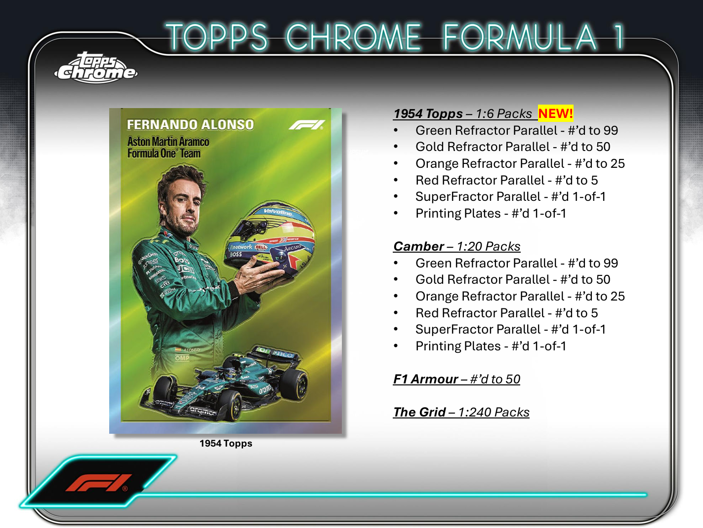 2024 Topps Chrome Formula 1 Value Box