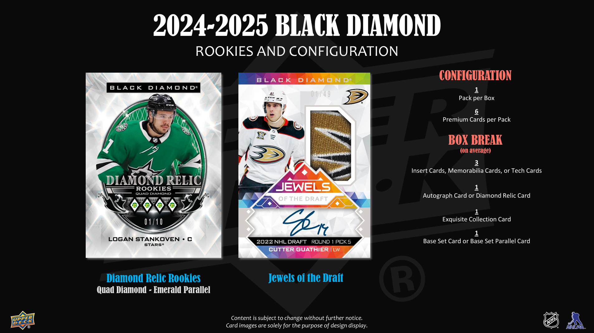 2024-25 Upper Deck Black Diamond Hockey Hobby Box