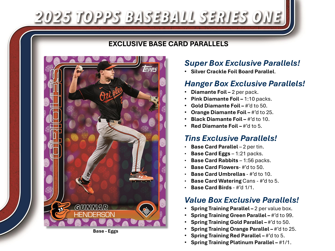 2025 Topps Series 1 Baseball Retail Pack