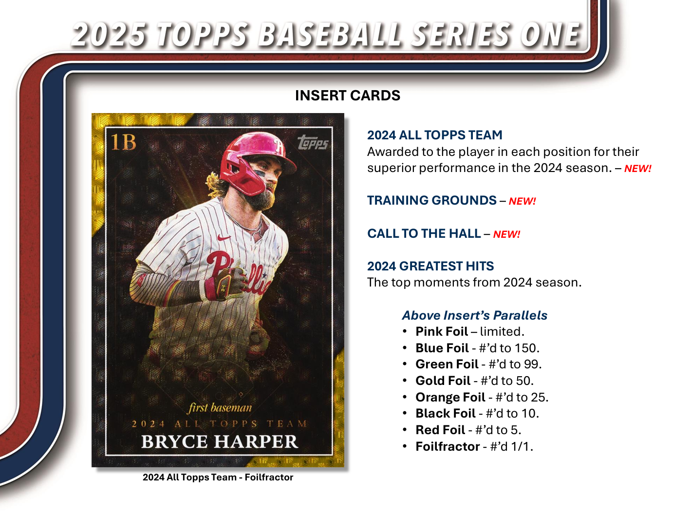 2025 Topps Series 1 Baseball Retail Pack