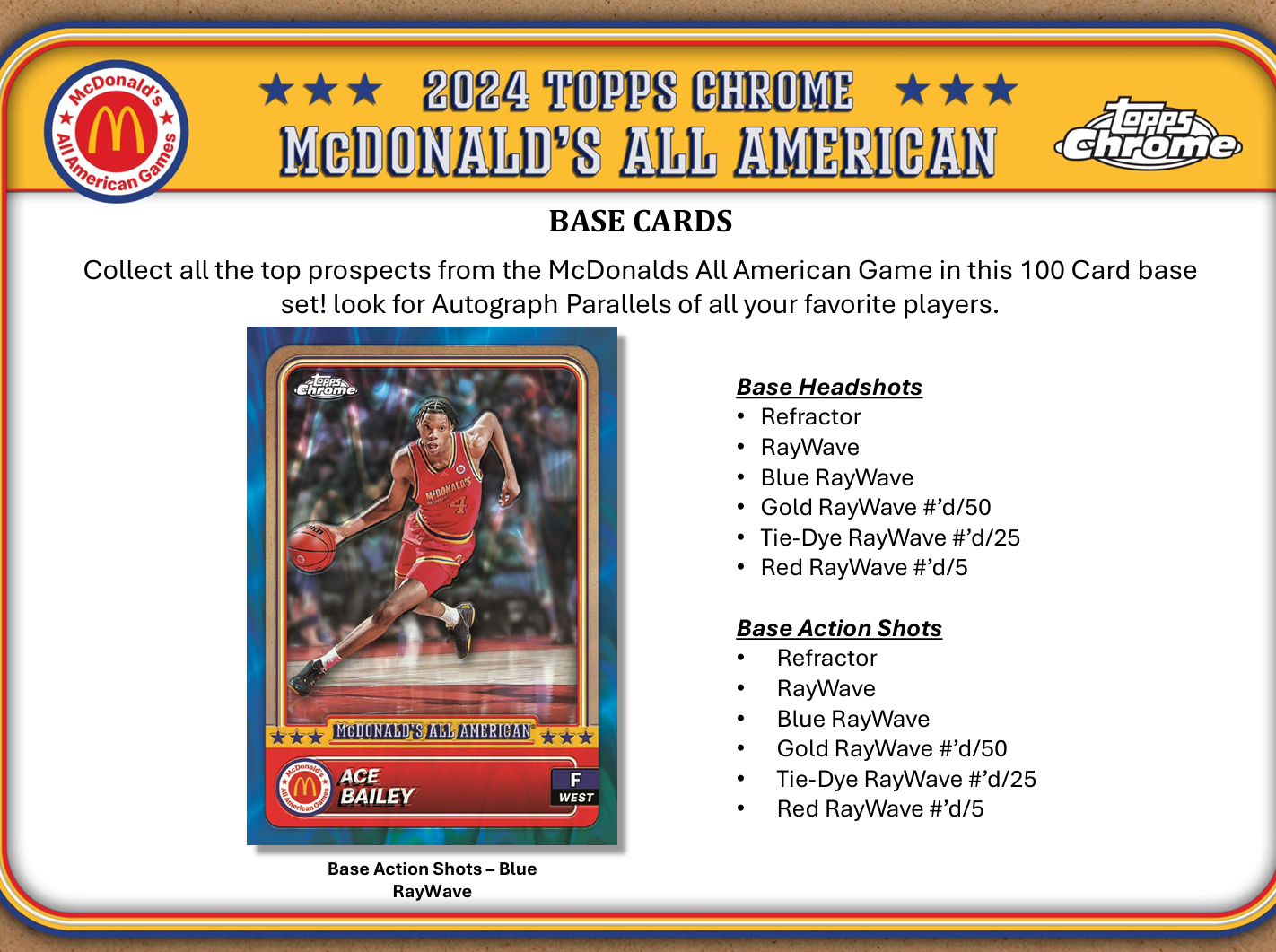 2024 Topps Chrome McDonald's All American Basketball