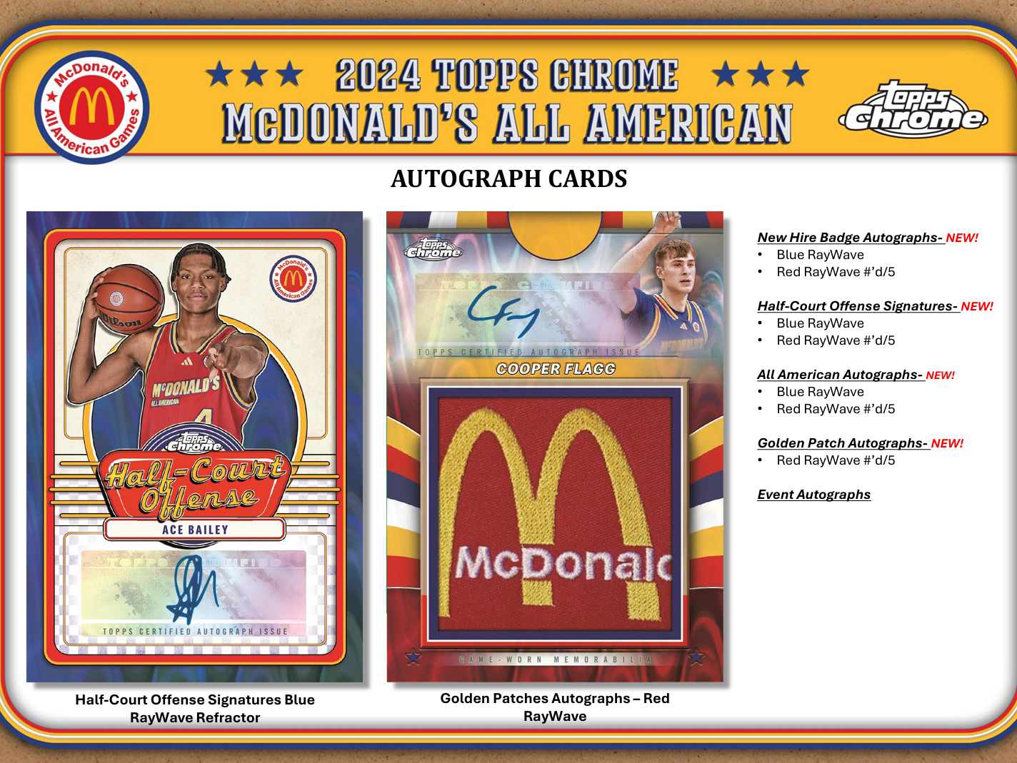 2024 Topps Chrome McDonald's All American Basketball