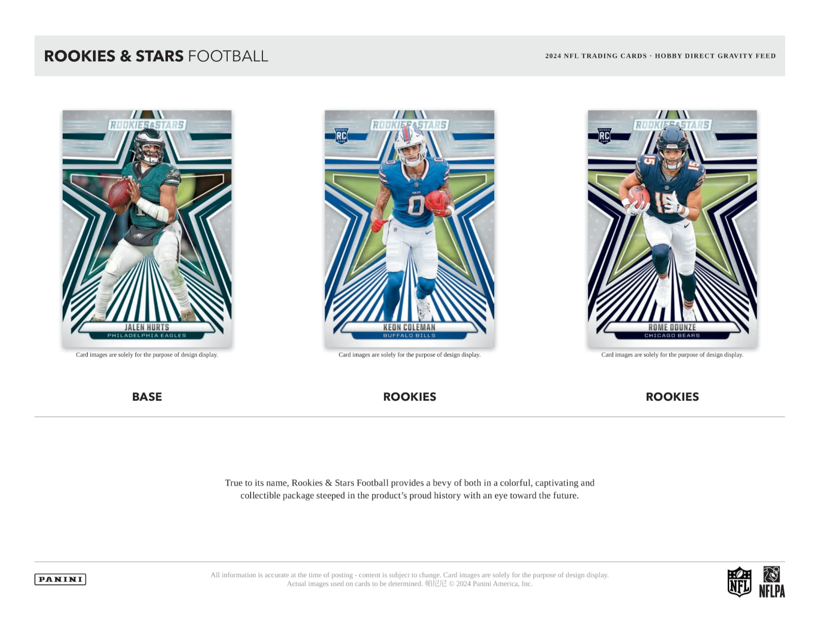 2024 Panini Rookies & Stars Football