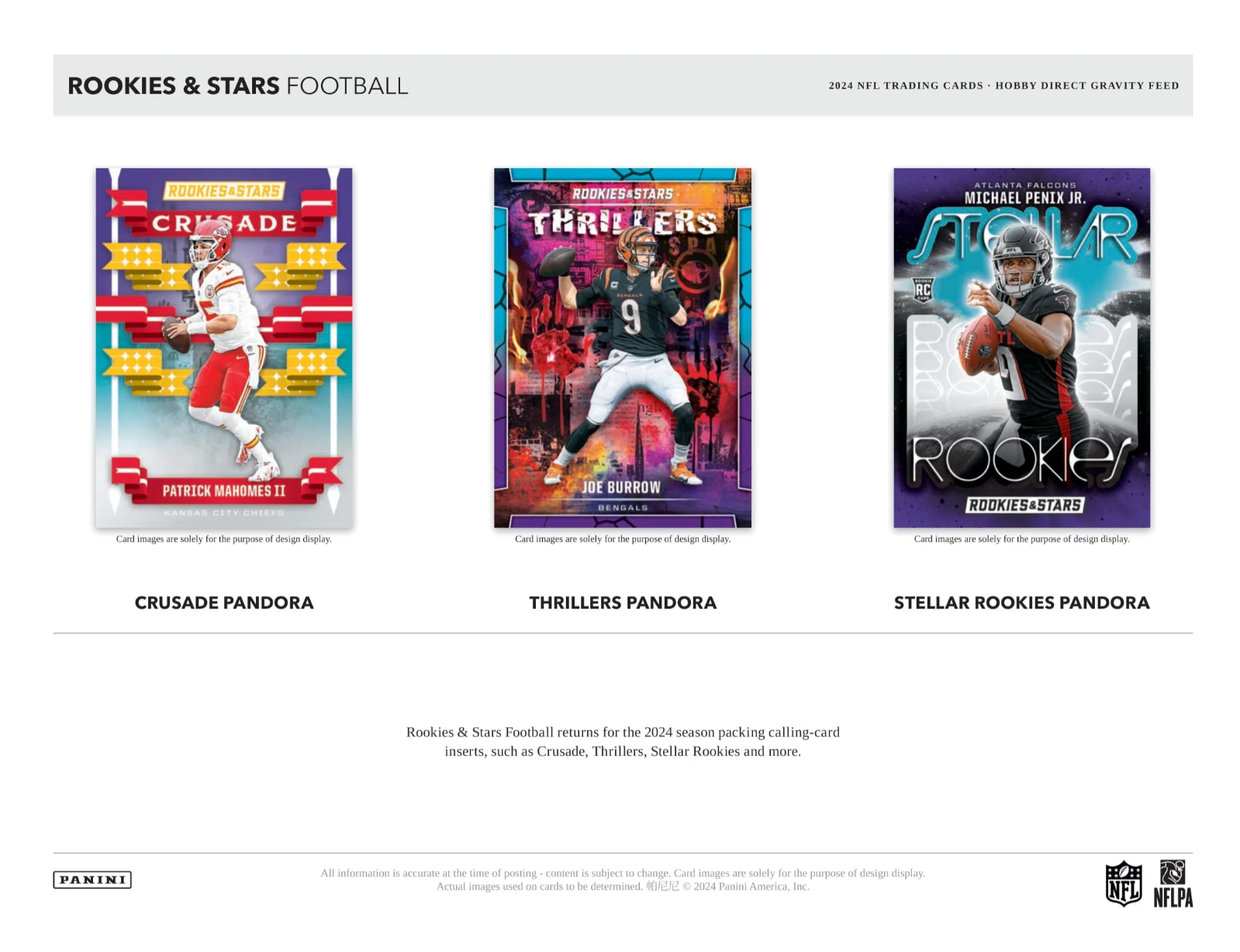 2024 Panini Rookies & Stars Football