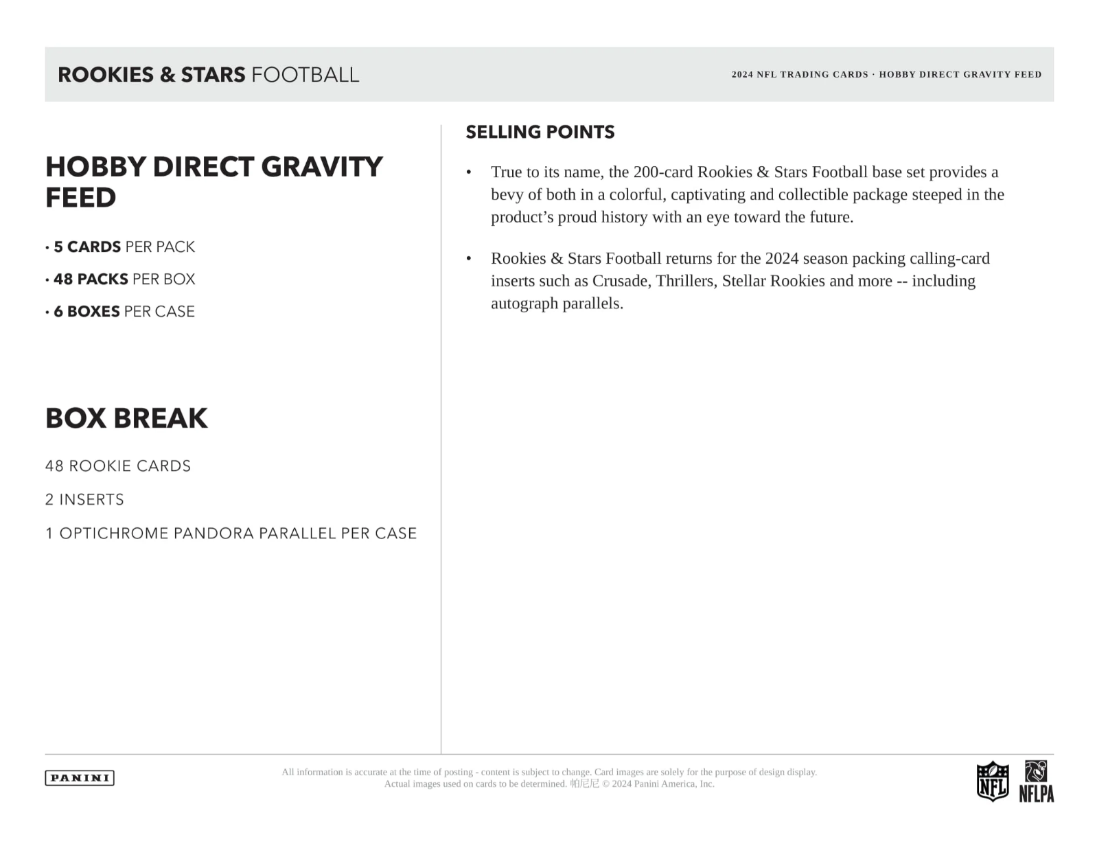 2024 Panini Rookies & Stars Football