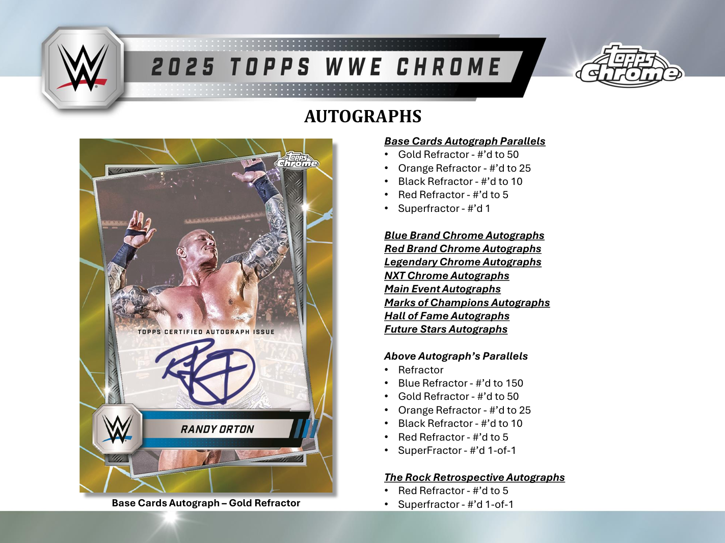 2025 Topps Chrome WWE