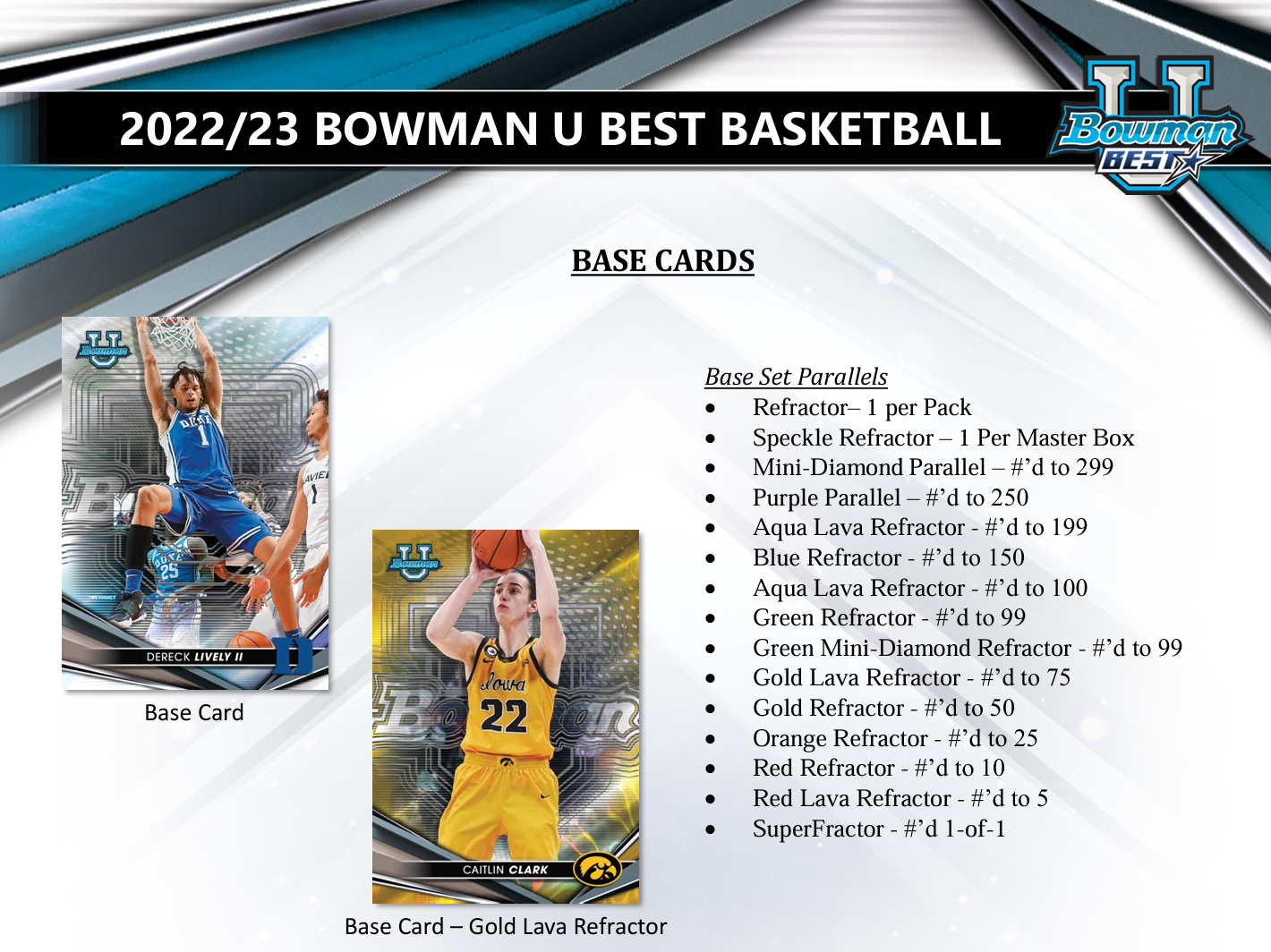 2022-23 Bowman U Best Basketball Hobby Box
