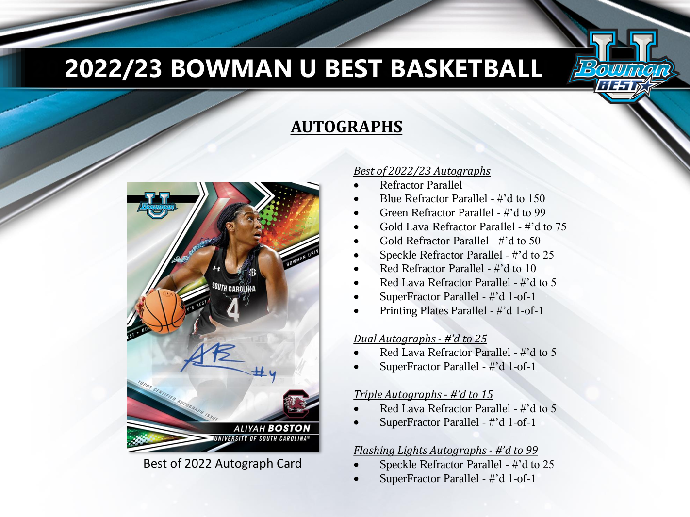 2022-23 Bowman U Best Basketball Hobby Box