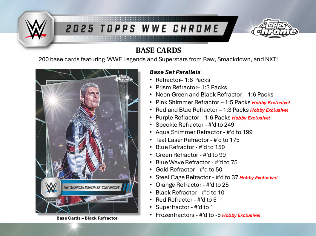 2025 Topps Chrome WWE Hobby Box