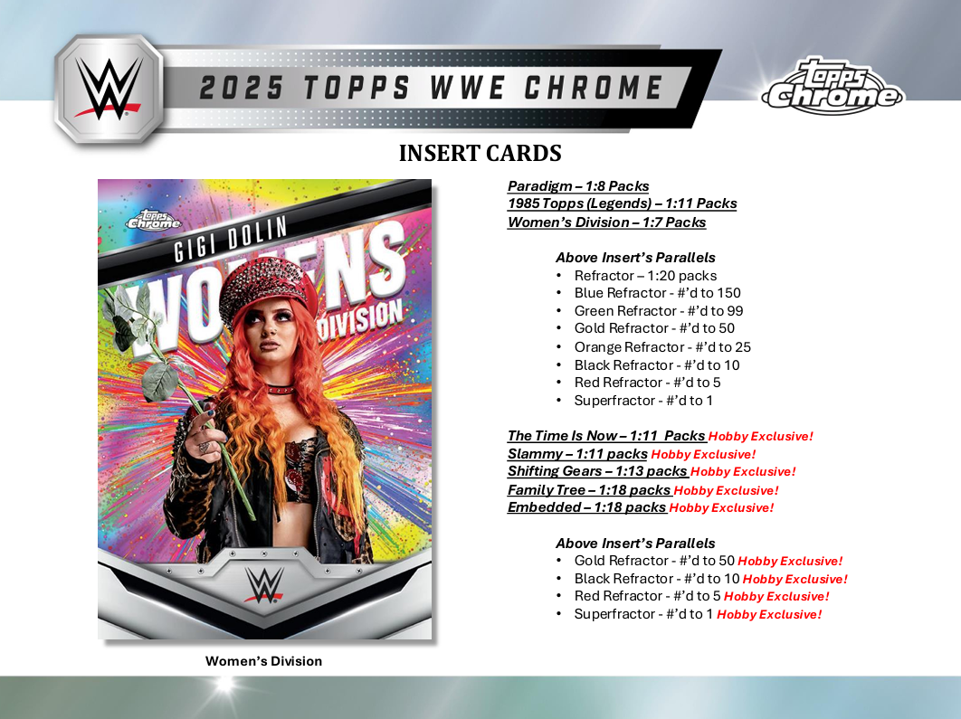 2025 Topps Chrome WWE Hobby Box