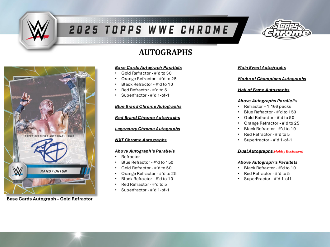 2025 Topps Chrome WWE Hobby Box