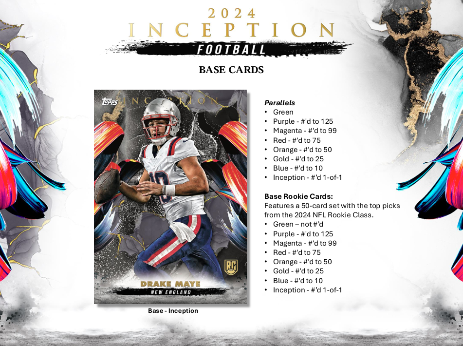 2024 Topps Inception Football Hobby Box