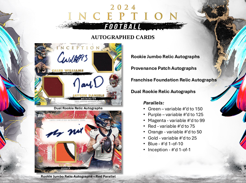2024 Topps Inception Football Hobby Box
