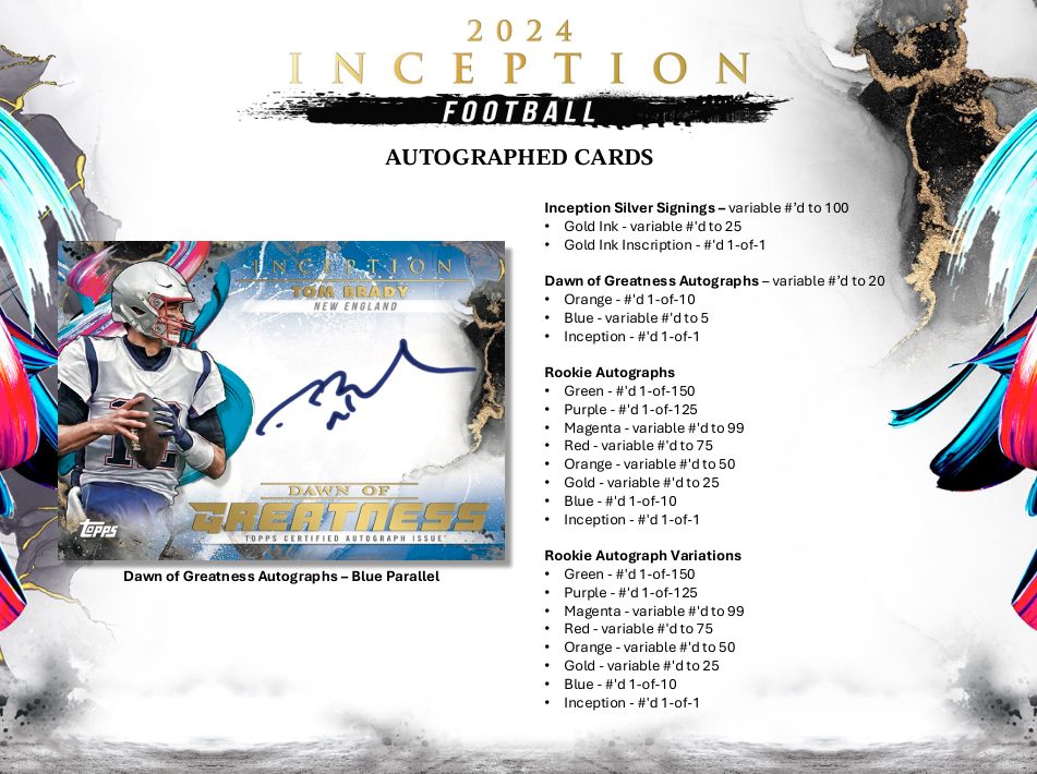2024 Topps Inception Football Hobby Box