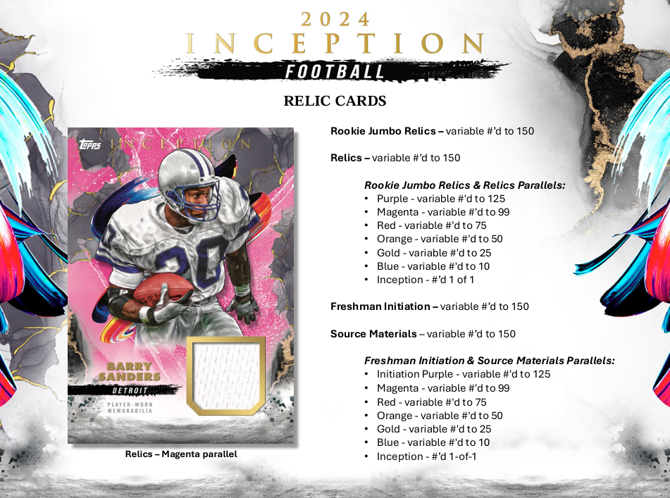 2024 Topps Inception Football Hobby Box