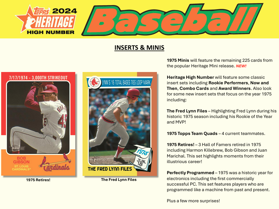 2024 Topps Heritage High Number Baseball Value Box