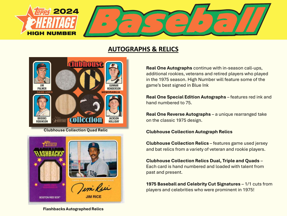 2024 Topps Heritage High Number Baseball Value Box