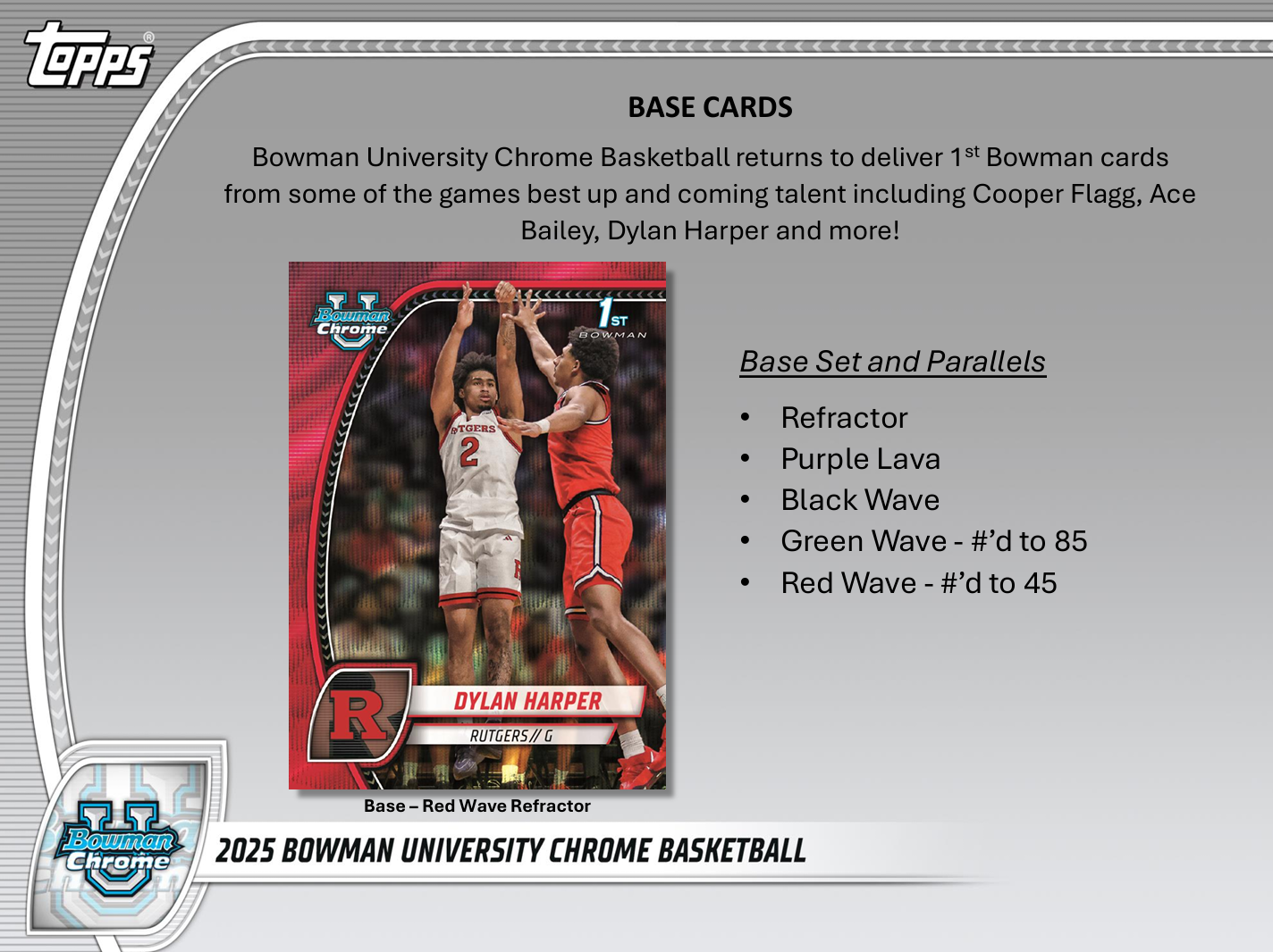 2024-25 Bowman University Chrome Basketball Value Box