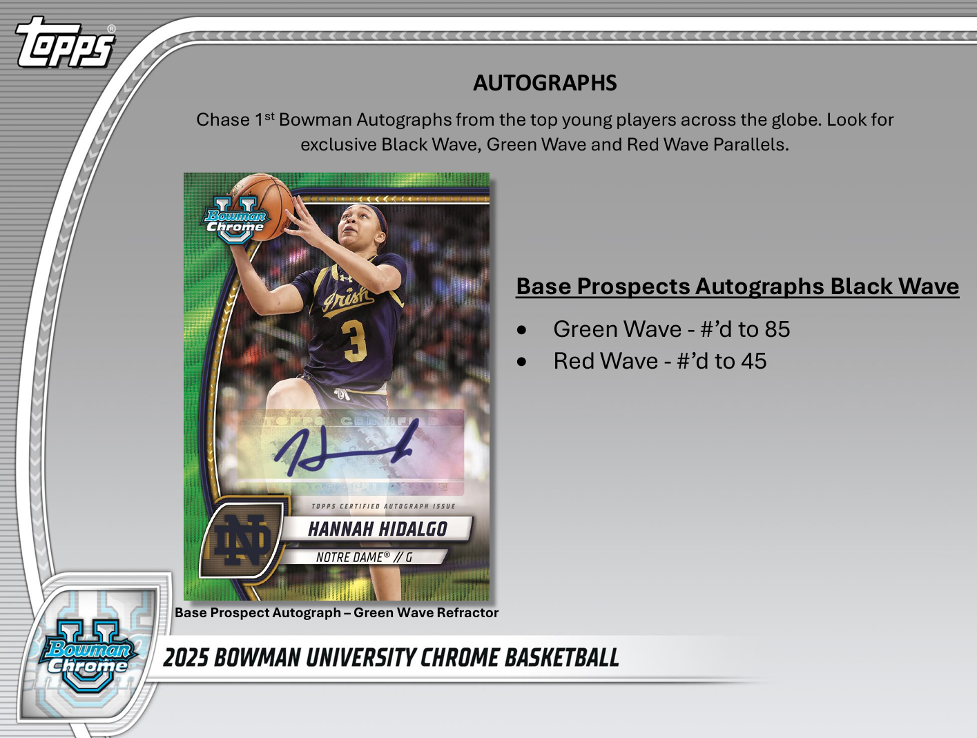 2024-25 Bowman University Chrome Basketball Value Box