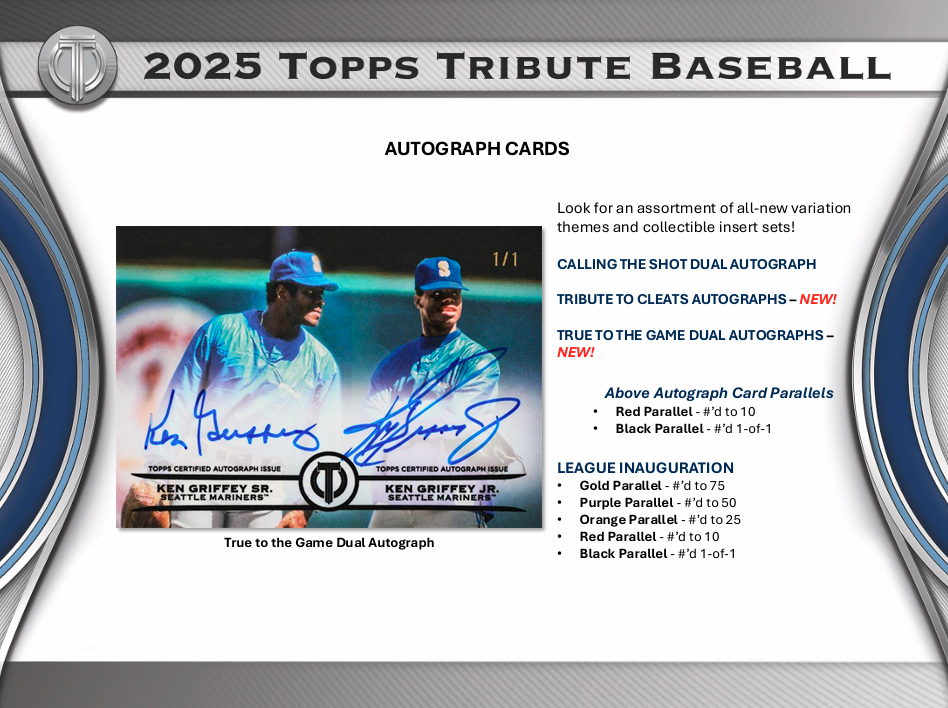 2025 Topps Tribute Baseball Hobby Box