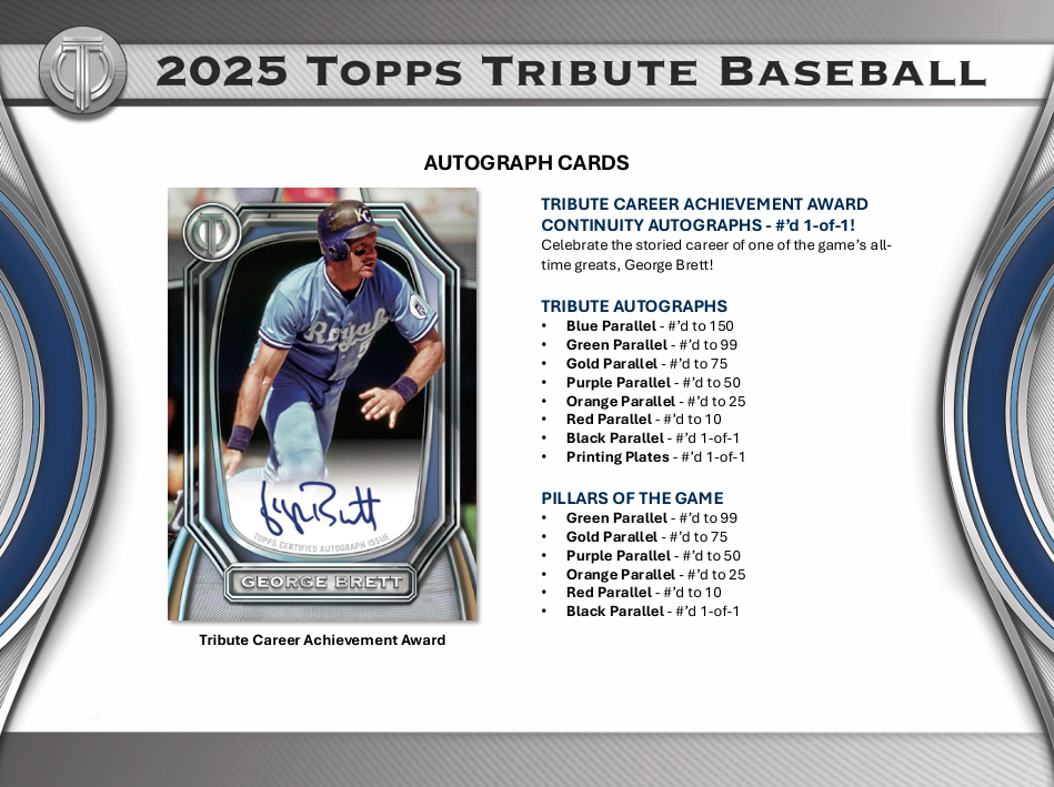 2025 Topps Tribute Baseball Hobby Box