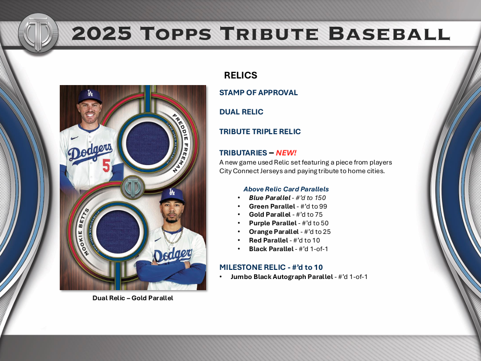 2025 Topps Tribute Baseball Hobby Box