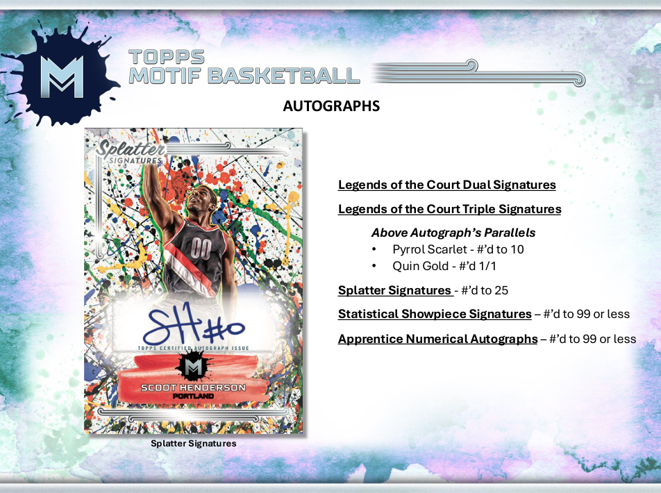 2023-24 Topps Motif Basketball Hobby Box