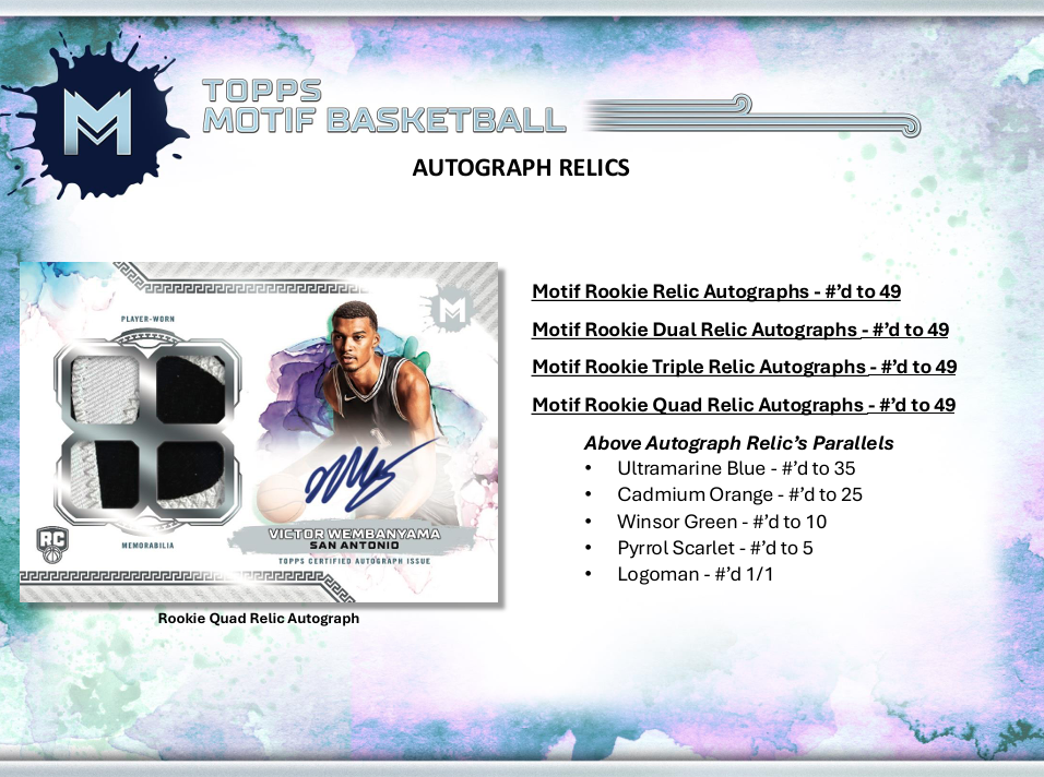 2023-24 Topps Motif Basketball Hobby Box