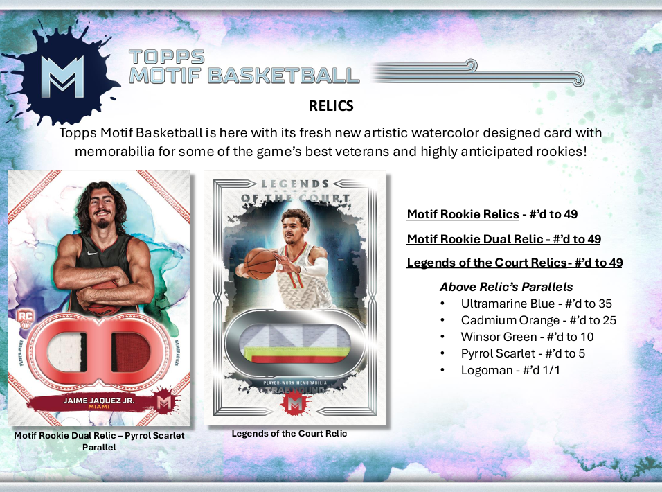 2023-24 Topps Motif Basketball Hobby Box