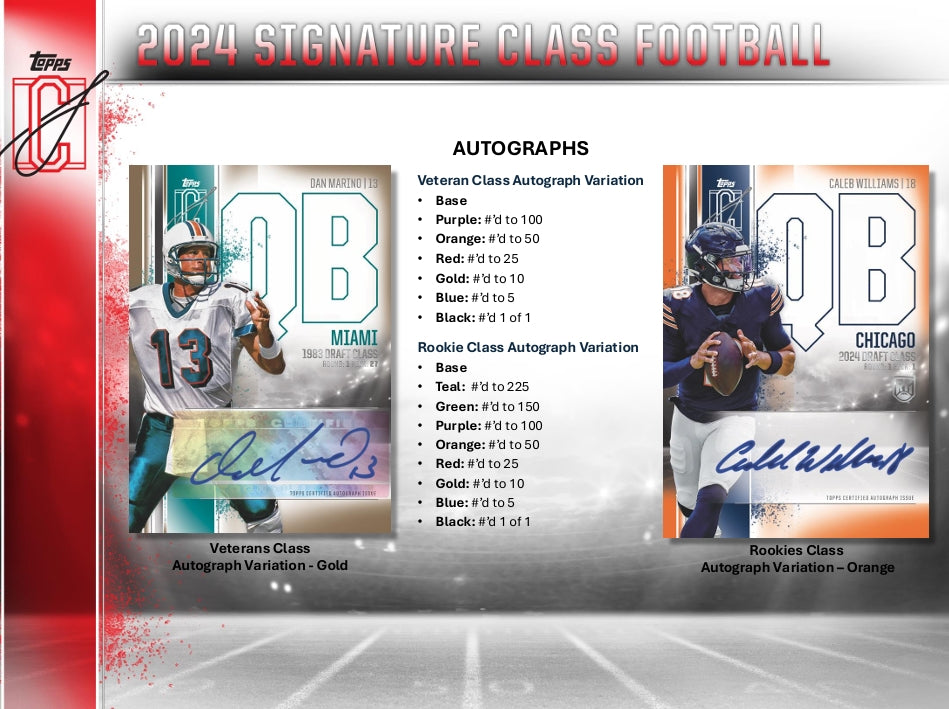 2024 Topps Signature Class Football Mega Box
