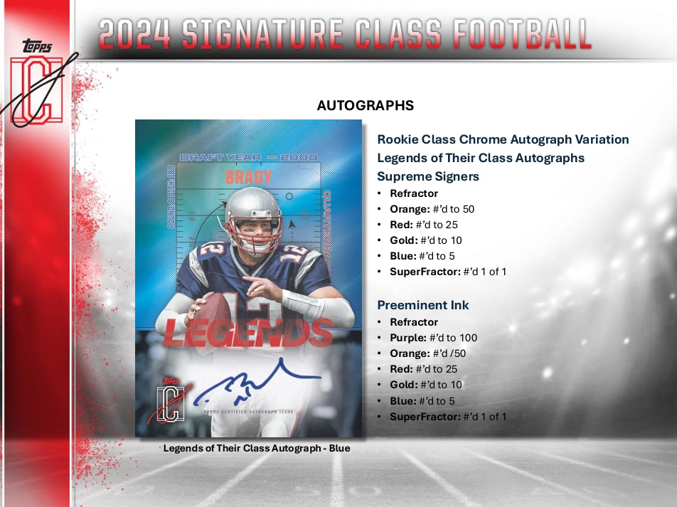 2024 Topps Signature Class Football Mega Box
