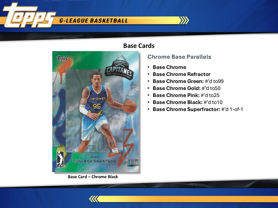 2024-25 Topps G-League Basketball Hobby Box
