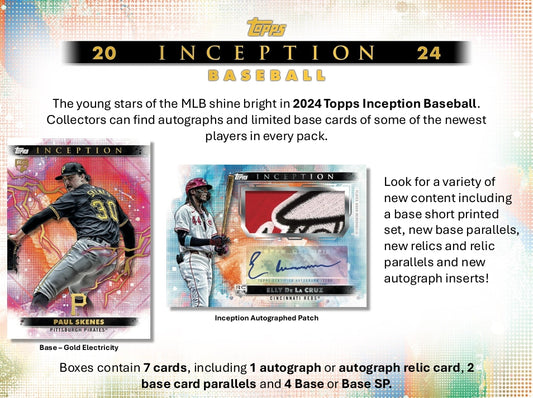 2024 Topps Inception Baseball Hobby Box