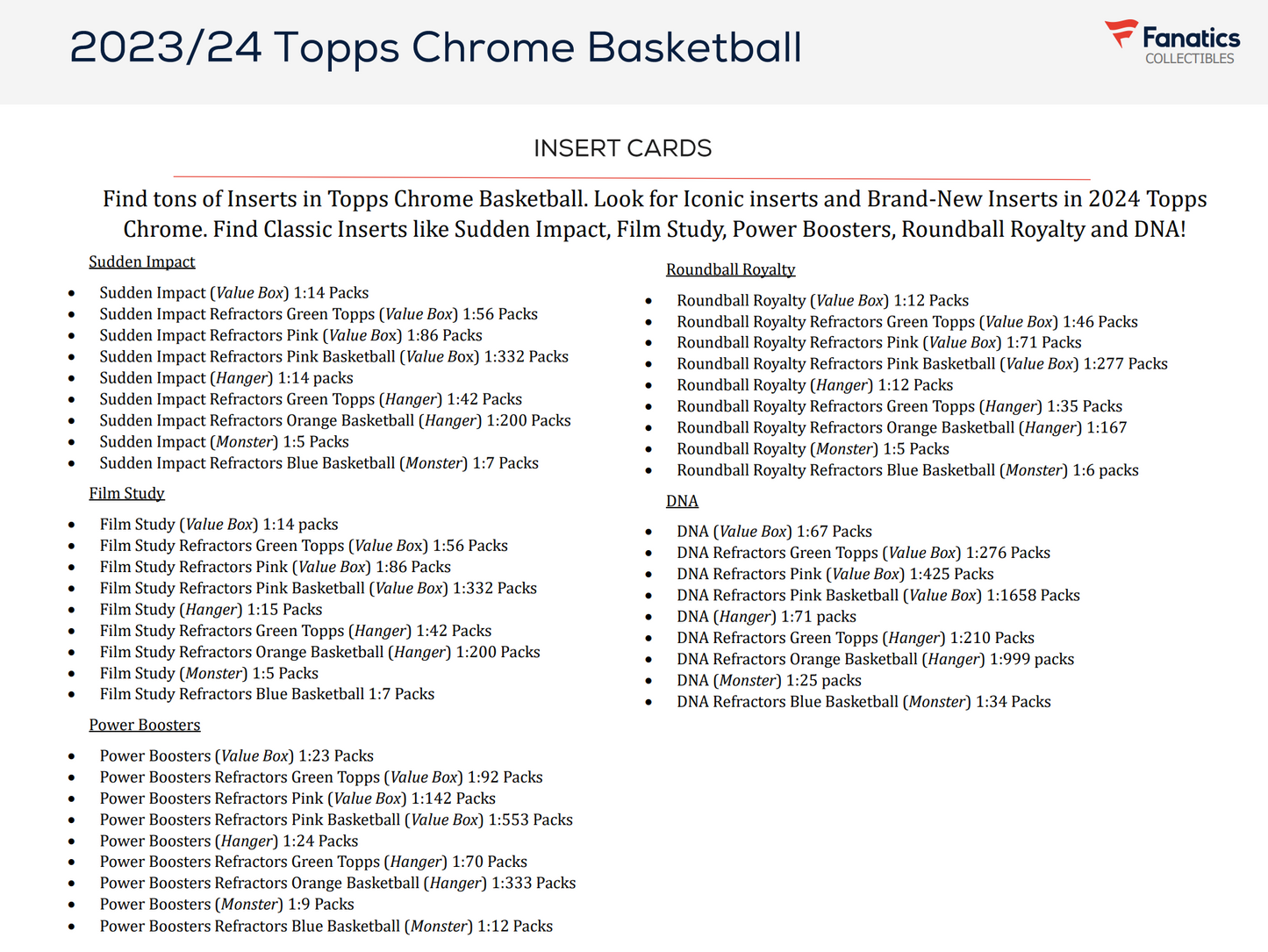 2023-24 Topps Chrome Basketball Monster Box