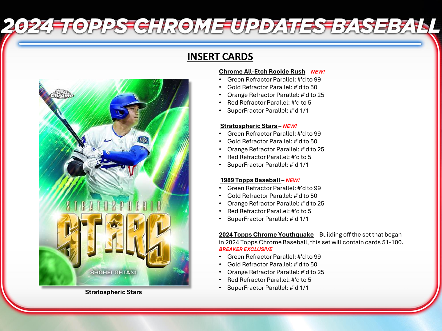 2024 Topps Chrome Update Baseball Mega Box