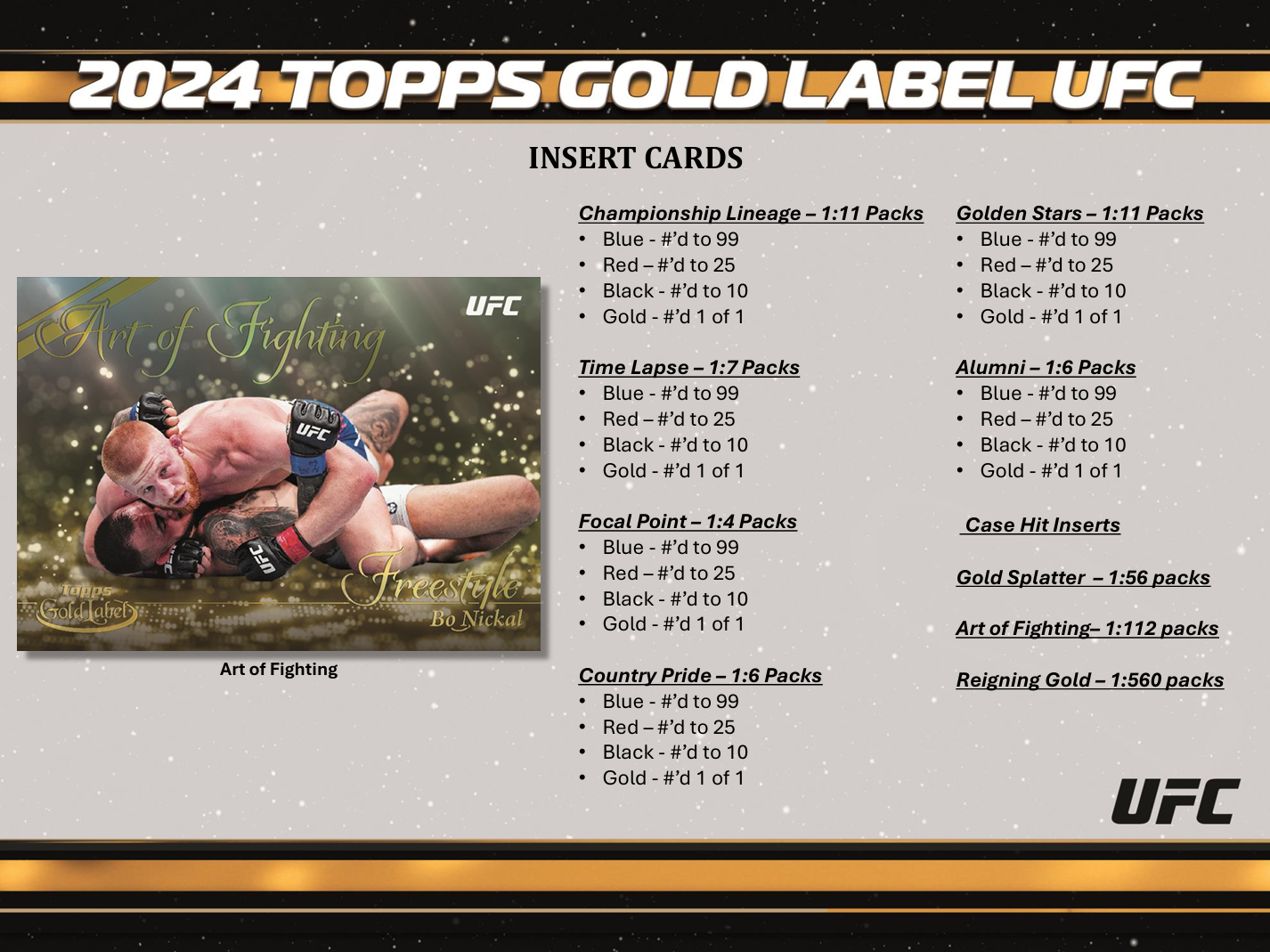 2024 Topps Gold Label UFC Hobby Box