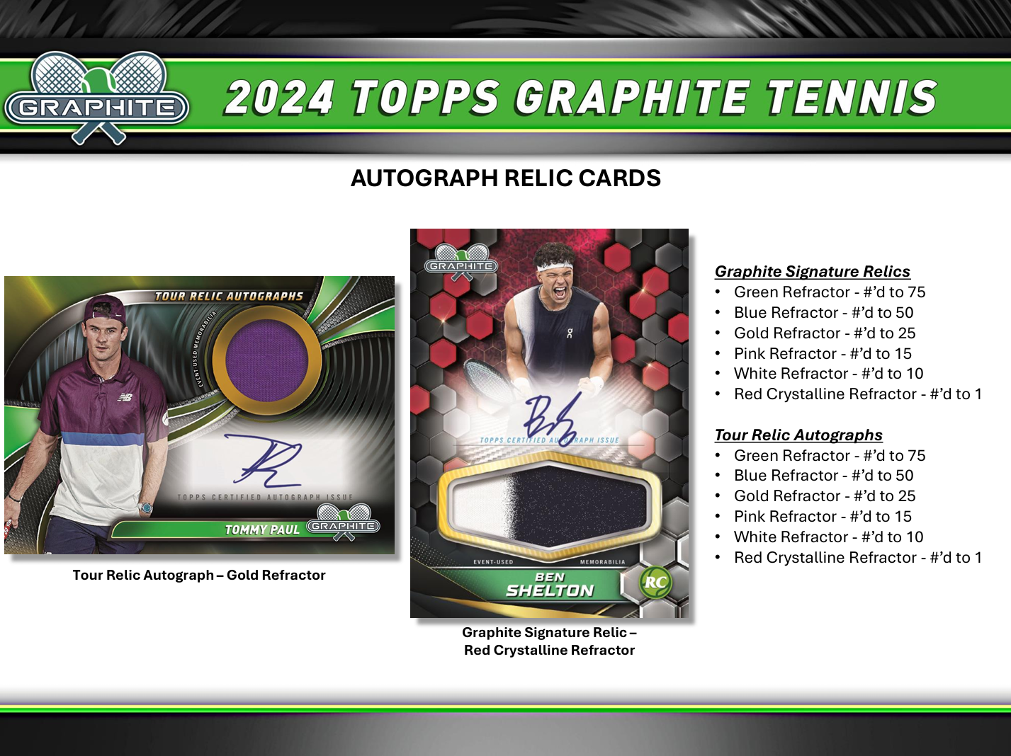 2024 Topps Graphite Tennis Hobby Box