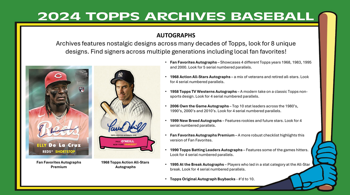 2024 Topps Archives Baseball Collector's Box