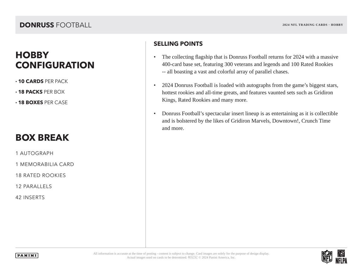 2024 Panini Donruss Football