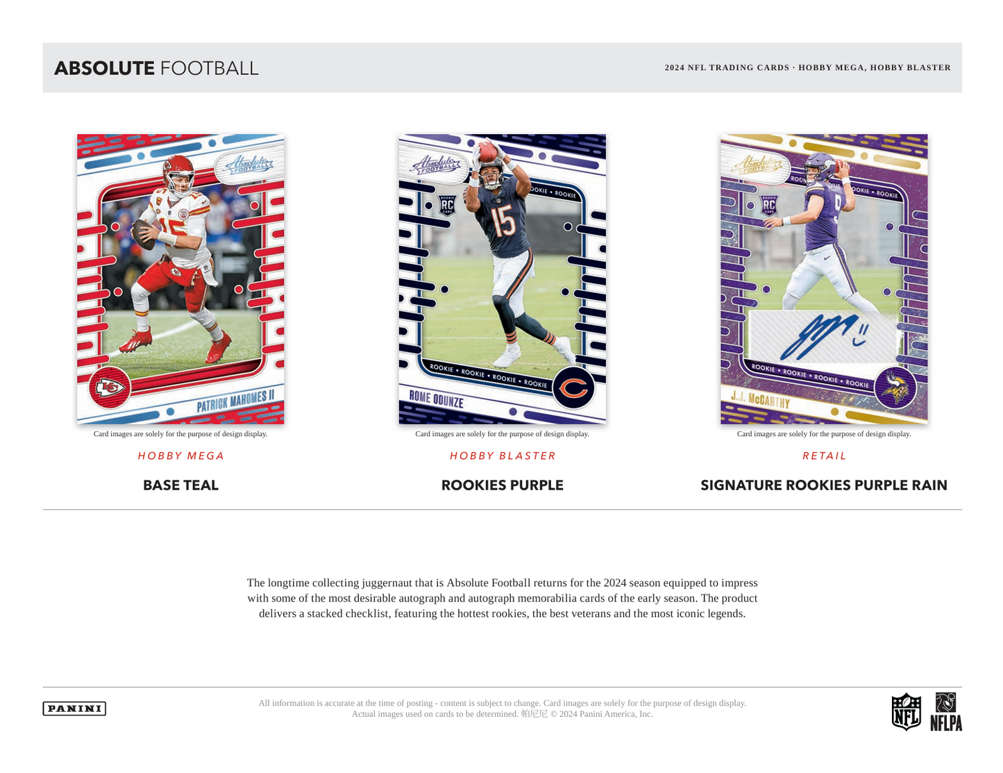 2024 Panini Absolute Football