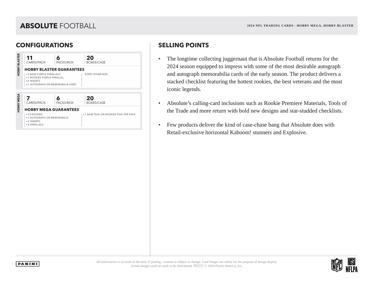 2024 Panini Absolute Football