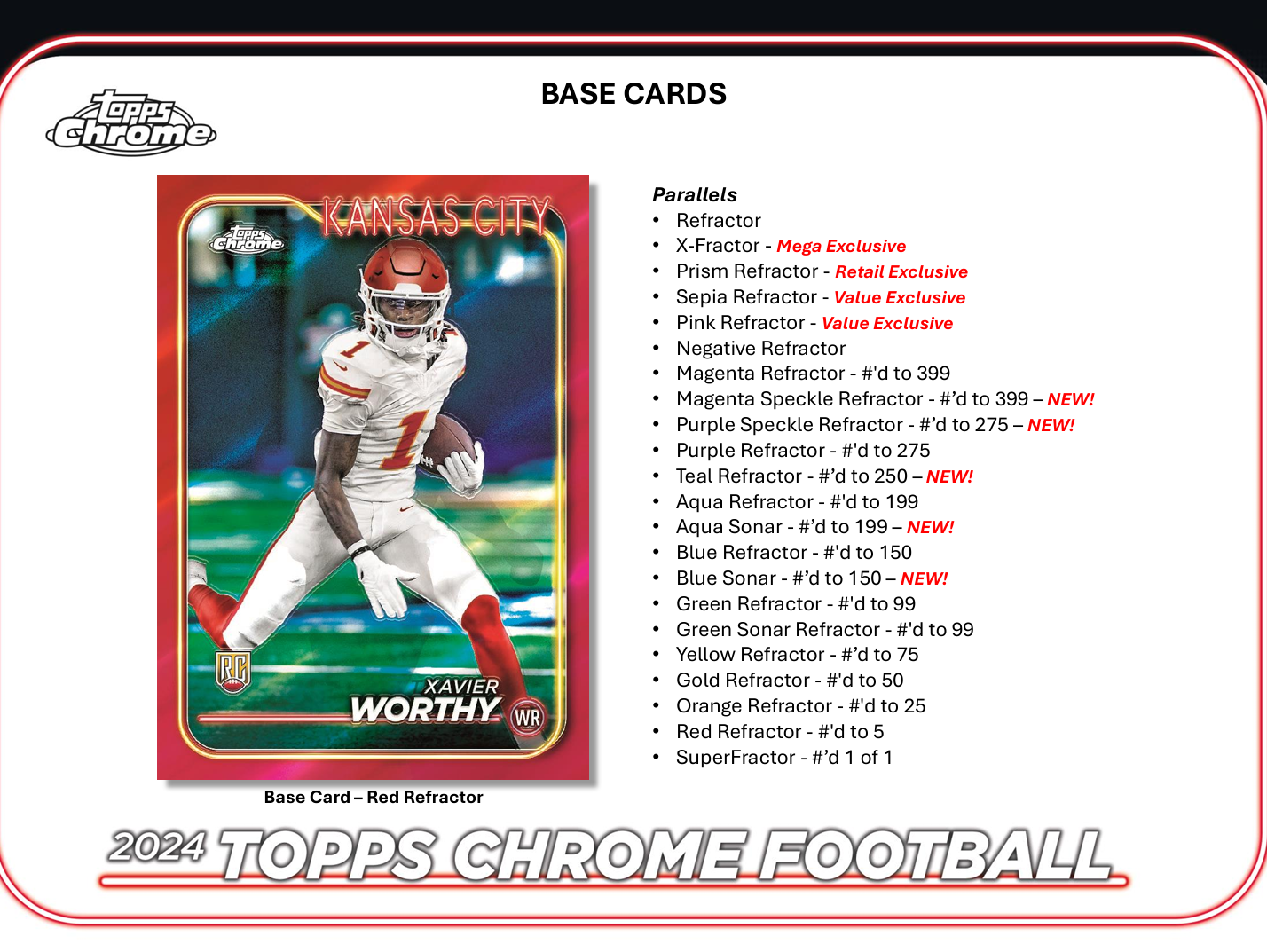 2024 Topps Chrome Football Value Box