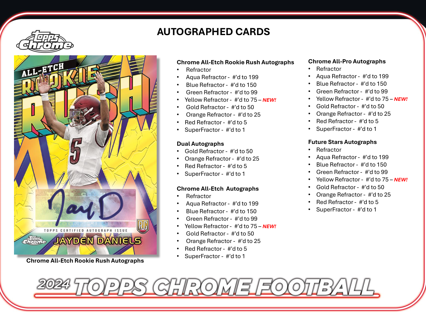 2024 Topps Chrome Football Value Box