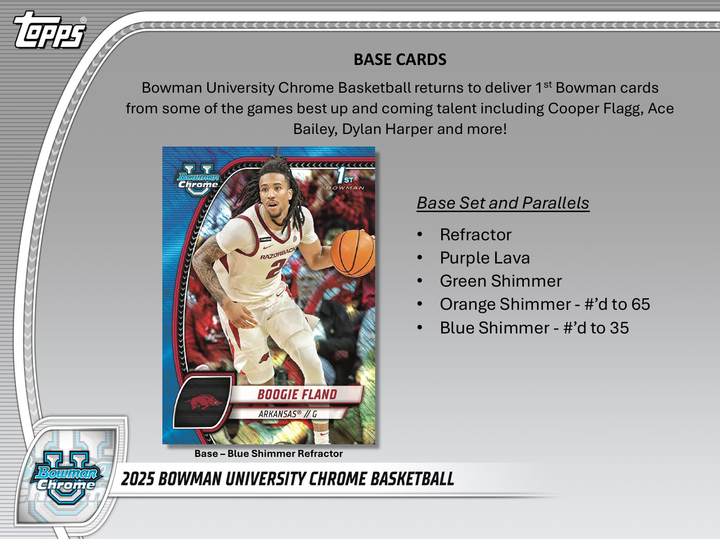 2024-25 Bowman University Chrome Basketball Mega Box