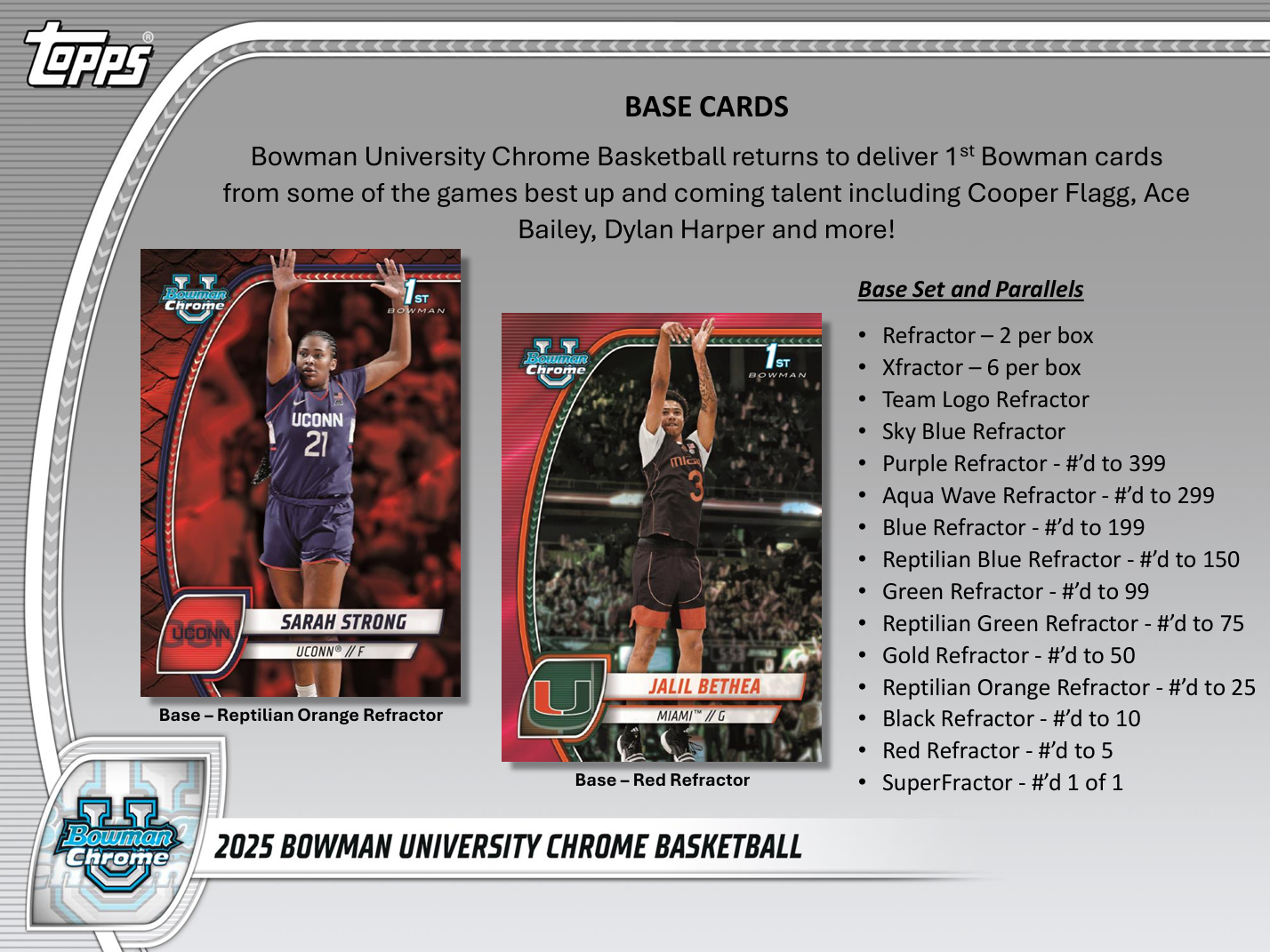 2024-25 Bowman University Chrome Basketball Hobby Box