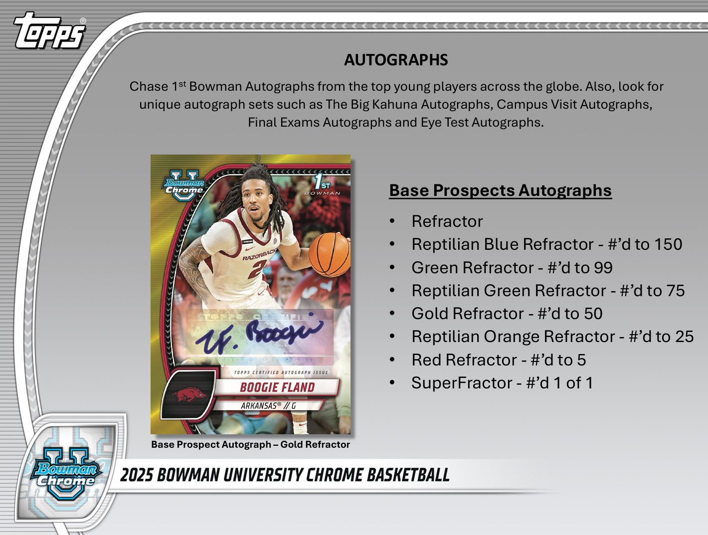 2024-25 Bowman University Chrome Basketball Hobby Box