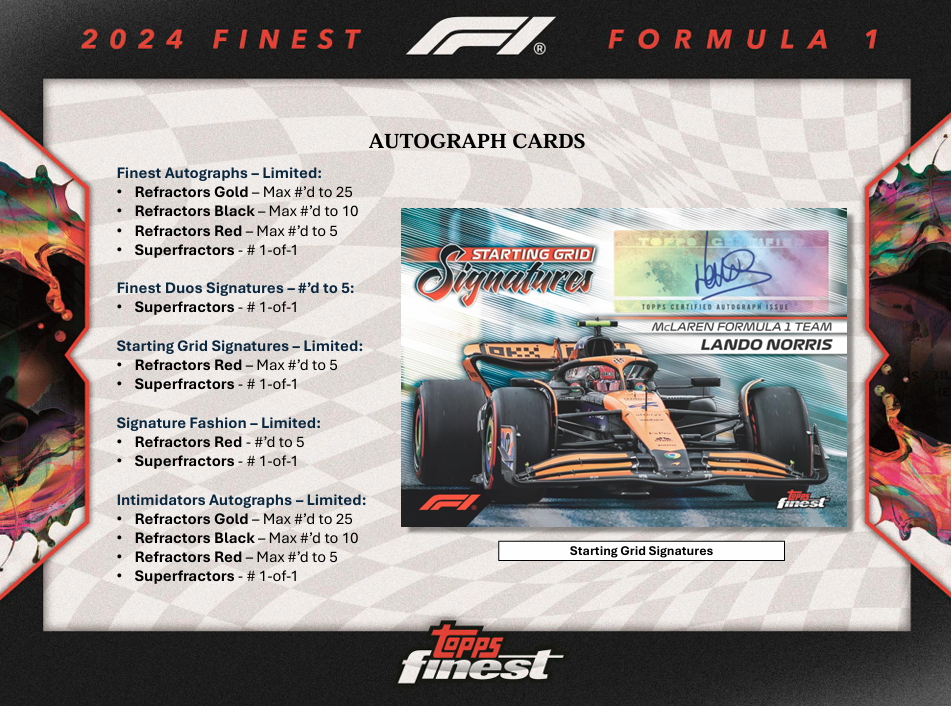2024 Topps Finest Formula 1 Hobby Box