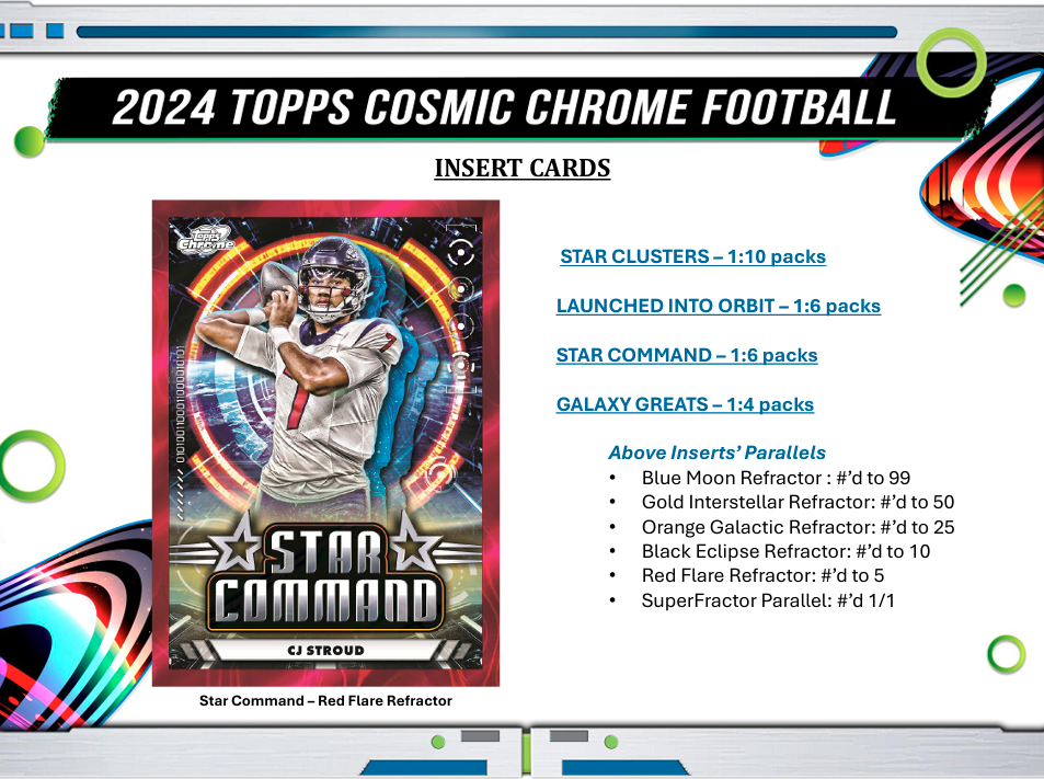 2024 Topps Cosmic Chrome Football Hobby Box
